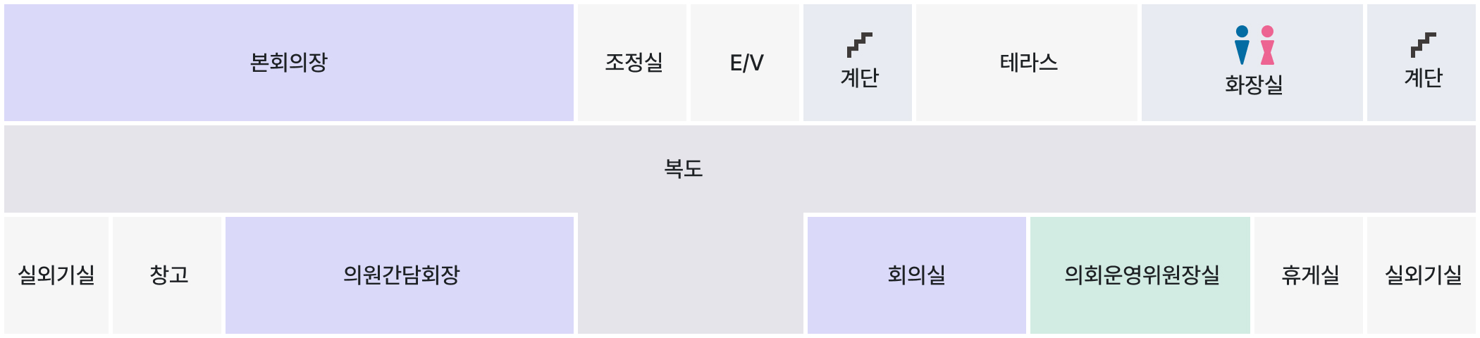 본관 3층 청사 도면-왼쪽부터 시계방향으로 본회의장, 조정실, E/V, 계단, 테라스, 화장실, 계단, 실외기실, 휴게실, 의회운영위원장실, 회의실, 복도, 의원 간담회장, 창고, 실외기실